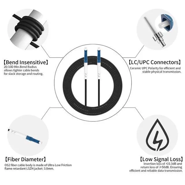 Alt view image 4 of 6 - 100M(328ft) OS2 LC to LC Fiber Optic Cable Outdoor Armored Single Mode,Simplex,9/125µm 3.0mm Diameter Fiber Patch Cable,Jumper Cords LSZH,OS1/OS2 Compatible,Black