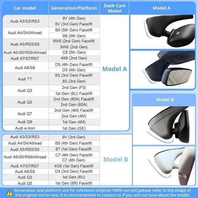 Alt view image 6 of 6 - OEM Style 4K Dash Cam for Audi 2019-2026 A4 A6 Allroad A3 A5 Q5 S4 S6 Q7 A8 Q8 S8 TT A7 S5 Q3 e-tron,Loop Recording,Easy Installation,WiFi & App,64G Card