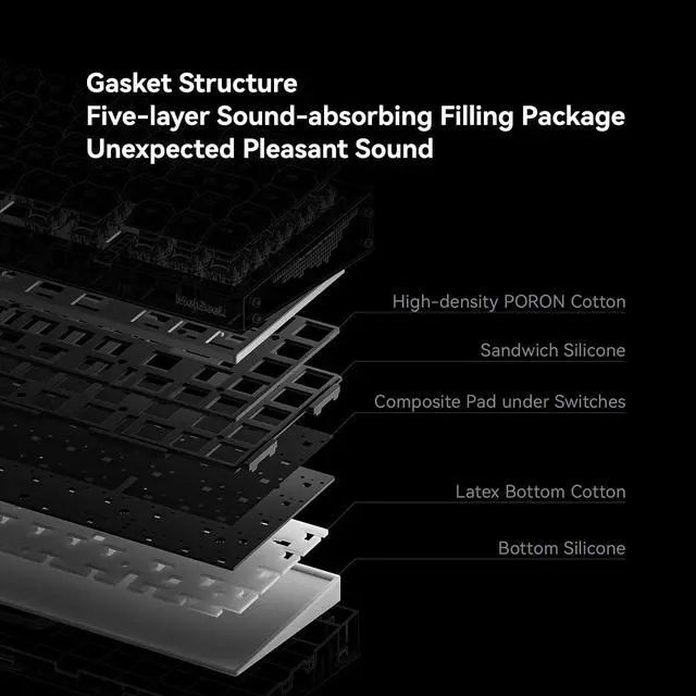 Alt view image 4 of 6 - REAL67 65% Hall Effect Magnetic Gaming Keyboard with RGB, Rapid Trigger, Adjustable Actuation for FPS & Rhythm Gamers, 8K Hz Polling Rate, 0.125ms Latency, Hot Swap, SOCD for Mac/Windows/Linux