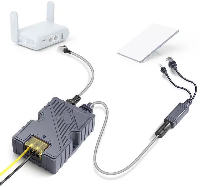 Main image of Starlink Mini Poe Injector & Splitter, 150W GigE Passive & ESD Protection 12v Mimi Starlinks Poe with Mini StarLink DC&RJ45 Adapter Splitter for Star Link Mimi Dishy