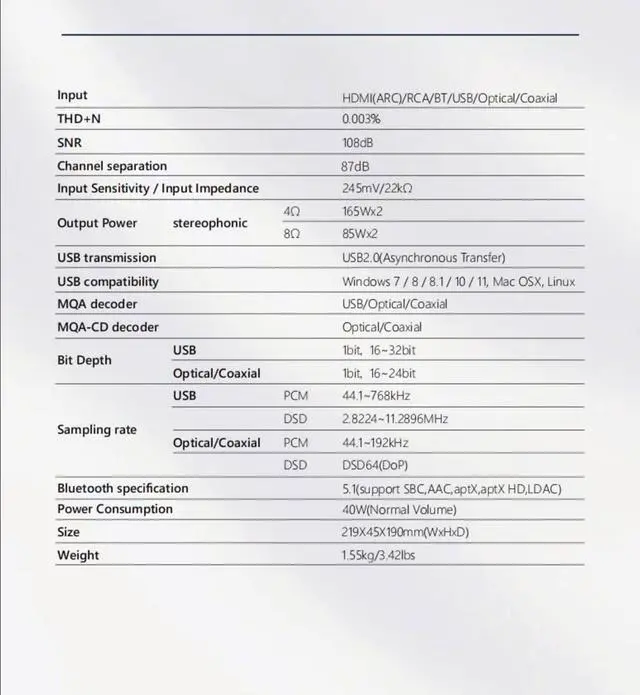 Alt view image 5 of 5 - SMSL RAW-HA1 Amplifier Equipped with Full-Function Remote Control Fully-Fitted LCD Screen