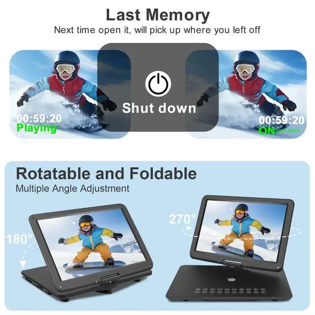 Alt view image 6 of 6 - 19.6" Portable DVD Player with 17.6 Large HD Screen, 4-5Hrs Play, DVD Player Portable with Dual Speaker, Last Memory, Support SYNC TV/USB/SD Card, Play All Discs Format, Black