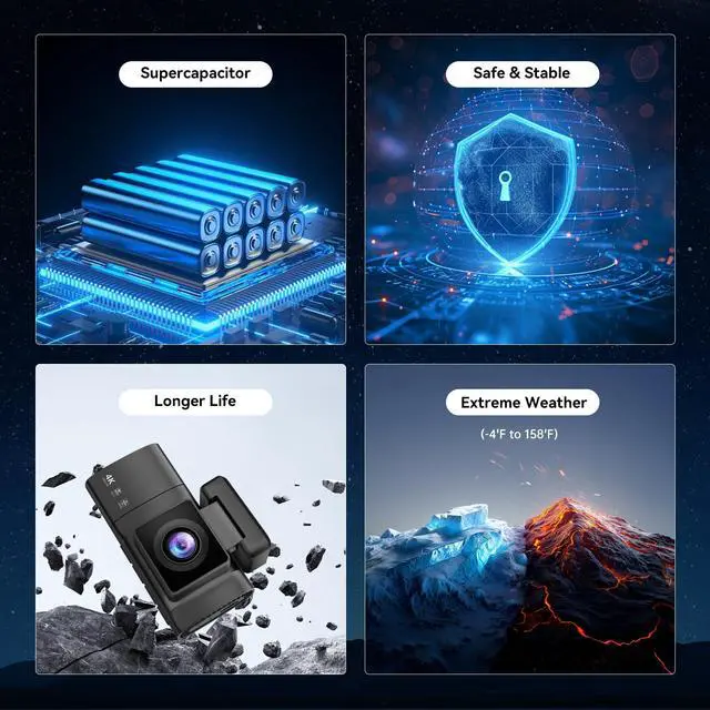 Alt view image 6 of 6 - 3 Channel Dash Cam: 4K+1080P+1080P-Dash Cam Front and Rear Inside with Free 64GB Card & 5GHz WiFi - Dash Camera for Cars with IR Night Vision APP Control Parking Mode G-Sensor Loop Recording(X7)