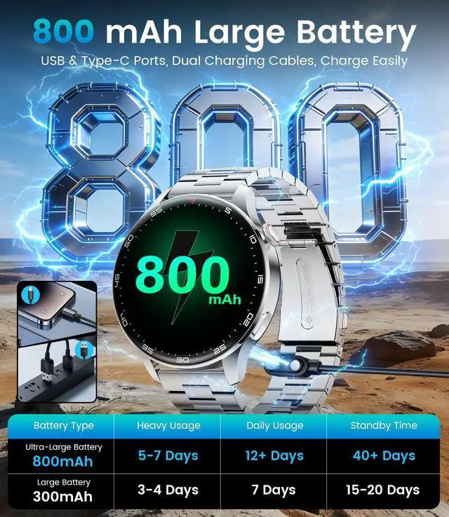 Alt view image 3 of 6 - Smart Watch for Men(Answer/Make Calls), 1,7'' HD Large Screen Men's Smartwatch with 800mAh Batterry/Flashlight/Heart Rate/Sleep Monitor/100+ Sport Modes, IP68 Waterproof Fitness Watch Silver