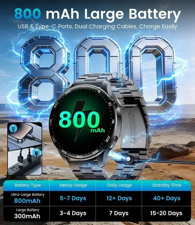 Alt view image 4 of 6 - Smart Watch for Men(Answer/Make Calls), 1,7'' HD Large Screen Men's Smartwatch with 800mAh Batterry/Flashlight/Heart Rate/Sleep Monitor/100+ Sport Modes, IP68 Waterproof Fitness Watch, Black