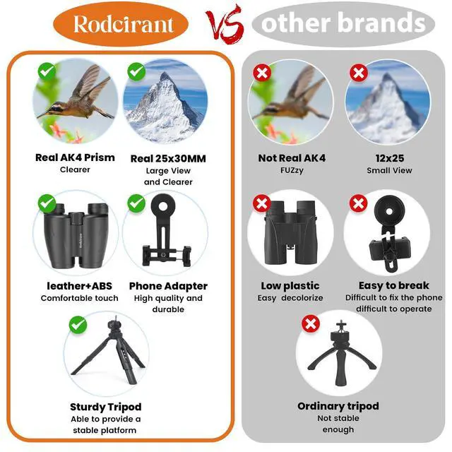 Alt view image 2 of 6 - 25x30 High-Precision Large Eyepiece Premium Binoculars for Adults with Universal Phone Adapter, Tripod Kit - Perfect for Bird Watching,Outdoor Sports and Hiking