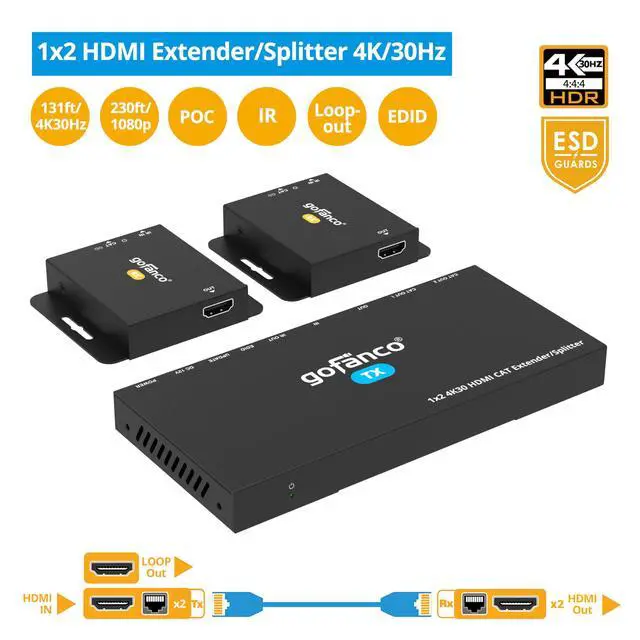 Alt view image 2 of 6 - 4K 1x2 HDMI Extender Splitter Over CAT6/7 131ft (40m) at 4K 30Hz, 230ft (70m) at 1080p, HDCP 1.4, Poc, IR, HDMI Loopout, RS232 Control, Surge/Lightning/ESD Protection (HD14Ext-2P v2.0)