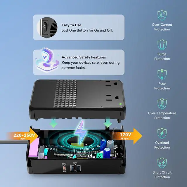 Alt view image 5 of 6 - 600W 220V to 110V Voltage Converter, Voltage Converter US to Europe International Travel with 48W GaN USB Charger, Power Any American Appliances Overseas Like Hair Straightener, Curling Irons