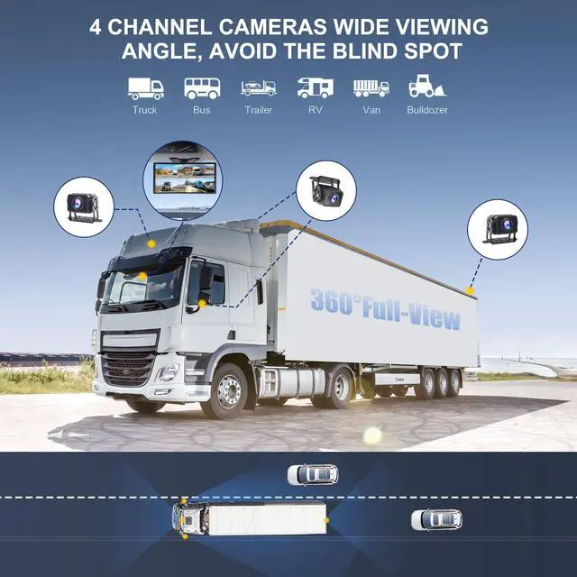 Alt view image 3 of 6 - Semi Truck Camera System with 10.36Touch Monitor, 4 Channel 1080P Backup Camera Dash Cam with Wireless Carplay Android Auto, 360°Camera System for Truck, Trailer, Bus, 24H Parking Monitoring