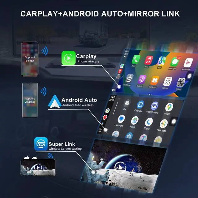 Alt view image 4 of 6 - Semi Truck Camera System with 10.36Touch Monitor, 4 Channel 1080P Backup Camera Dash Cam with Wireless Carplay Android Auto, 360°Camera System for Truck, Trailer, Bus, 24H Parking Monitoring