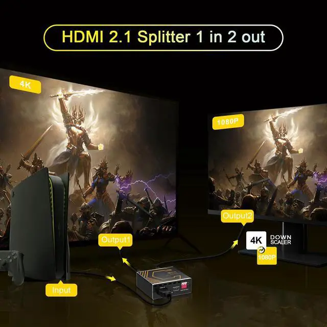 Alt view image 2 of 6 - 8K@60Hz 4K@120Hz HDMI 2.1 Splitter 1 in 2 Out,for Soundbar,Capture Card,Graphics Card,48 Gbps,HDCP 2.3,Supports VRR,ALLM,HDCP Bypass,EDID,Duplicate/Mirror/Copy,Downscale,HDR,Dolby Vision Atmos