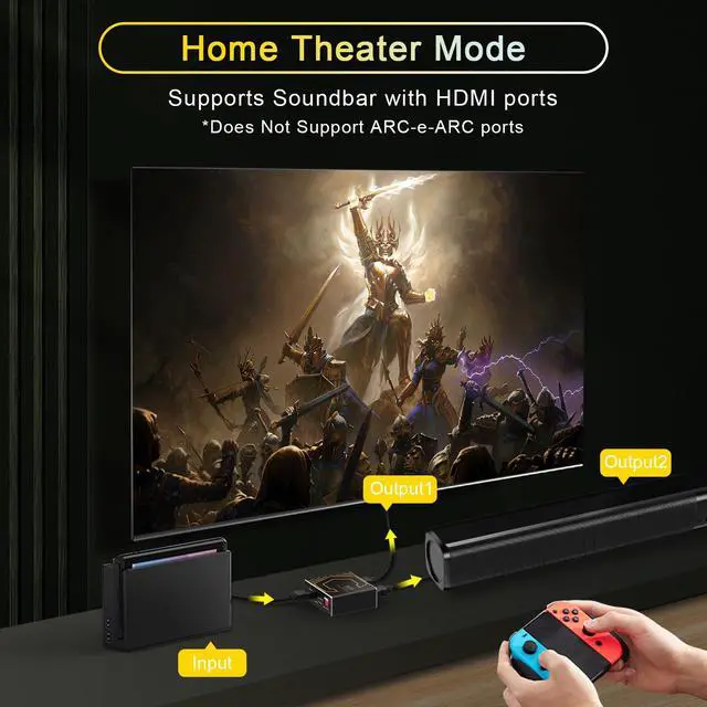 Alt view image 3 of 6 - 8K@60Hz 4K@120Hz HDMI 2.1 Splitter 1 in 2 Out,for Soundbar,Capture Card,Graphics Card,48 Gbps,HDCP 2.3,Supports VRR,ALLM,HDCP Bypass,EDID,Duplicate/Mirror/Copy,Downscale,HDR,Dolby Vision Atmos
