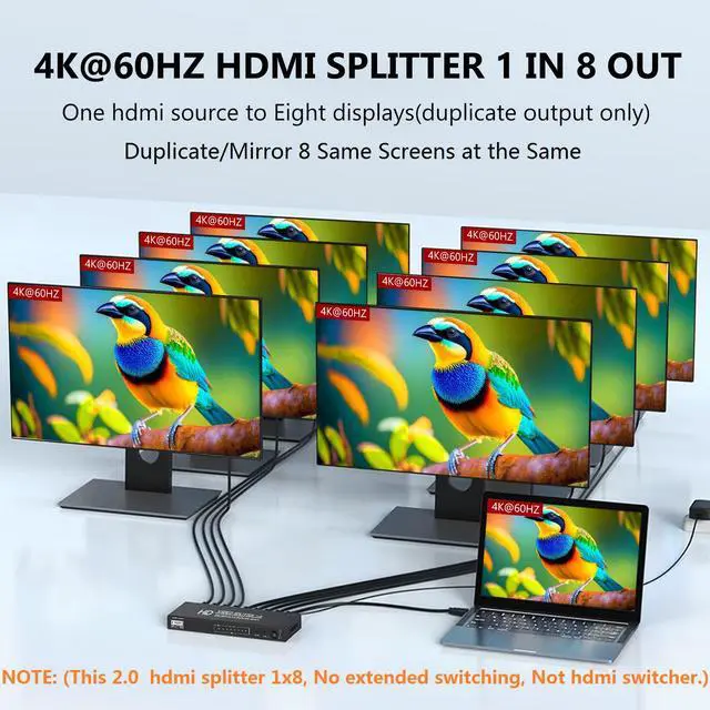 Alt view image 2 of 6 - 4K@60Hz 1x8 HDMI Splitter 1 in 8 Out,4:4:4,18 Gbps,8 Port Powered HDMI 2.0 Splitter Support Auto Down Scaler, 4K 1080P Sync, HDR10,3D, Only Duplication/Mirror Screens (Not Extend) for PS5/Xbox/HDTV