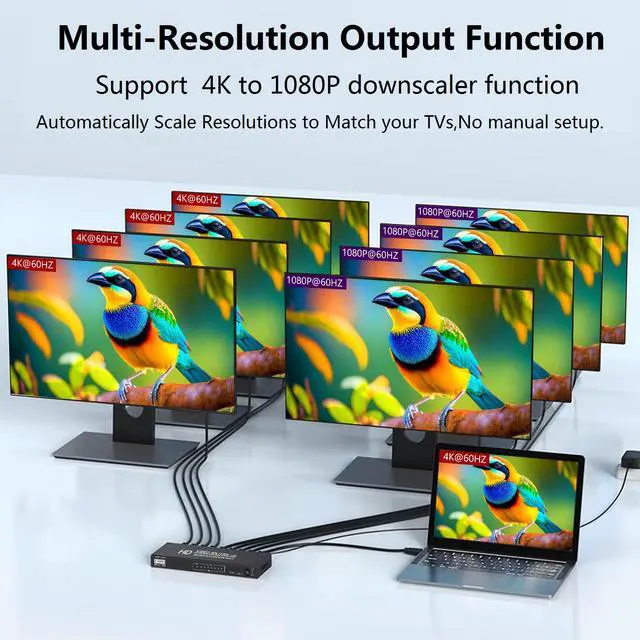 Alt view image 3 of 6 - 4K@60Hz 1x8 HDMI Splitter 1 in 8 Out,4:4:4,18 Gbps,8 Port Powered HDMI 2.0 Splitter Support Auto Down Scaler, 4K 1080P Sync, HDR10,3D, Only Duplication/Mirror Screens (Not Extend) for PS5/Xbox/HDTV