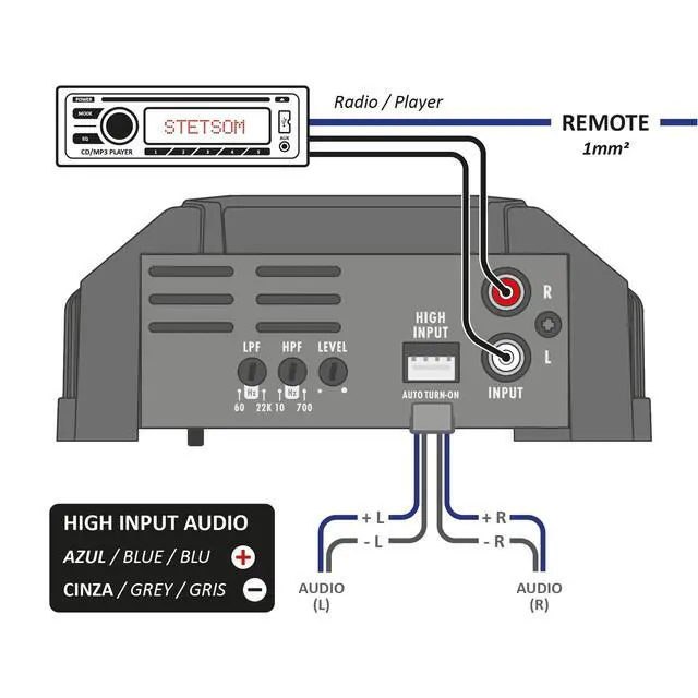 Alt view image 6 of 6 - IR 400.1 2 Ohms Compact Digital Mono Amplifier, Iron LINE, 400 Watts RMS 400x1, 2 Stable, Monoblock Digital Car Audio Amp TS, Full-Range Sound Quality, Crossover