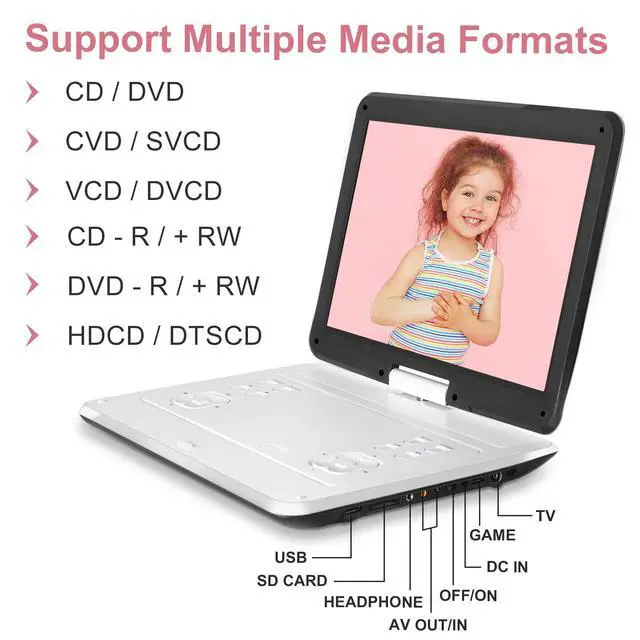 Alt view image 4 of 6 - 16.5" Portable DVD Player with 14.1" Large HD Screen, 6Hrs 5000mAh Rechargeable Battery, Car Headrest Mount & Car Charger, Portable DVD Player for Kids Support USB/SD Card/Sync TV