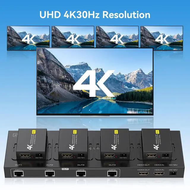 Alt view image 4 of 6 - HDMI Extender Splitter 1x4 HDMI Over Ethernet Splitter 1080P Up to 165ft with EDID, POC, 2 HDMI Loop Out Black