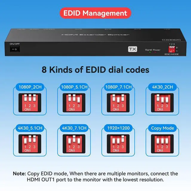 Alt view image 5 of 6 - HDMI Extender Splitter 1x4 HDMI Over Ethernet Splitter 1080P Up to 165ft with EDID, POC, 2 HDMI Loop Out Black