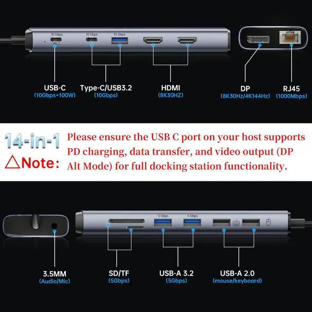 Alt view image 2 of 6 - 8K USB C Dock for Thunderbolt Laptop, MacBook Docking Station 3 Monitors,10Gbps USB C Hub Dual HDMI, Displayport, Ethernet,100W PD, Mic/Audio, USB C&A 3.2 Gen 2 Port for iPhone 15/Mac/Lenovo