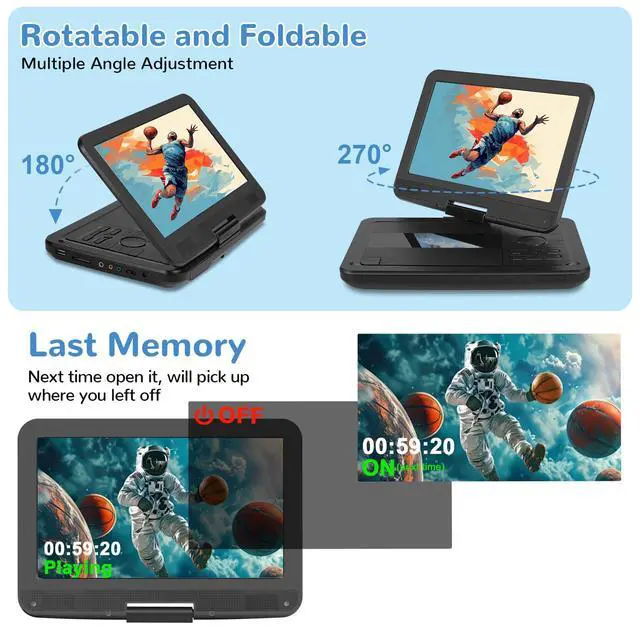 Alt view image 6 of 6 - 12.5" Portable DVD Player with 10.1 HD Swivel Screen, 5-6Hrs Play, DVD Player Portable with Dual Speaker, Support SYNC TV/USB/SD Card/AV, Play All Discs Format Except Blu-ray, Black