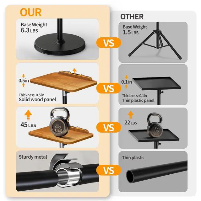 Alt view image 4 of 6 - 2 in 1 Dual-use Laptop Floor Stand & Laptop Stand for Desk, Solid Wood Portable Small Standing Desk with Adjustable Height from 16.5" to 51", Tall Portable Table for Office, Home, Study, Entertainment