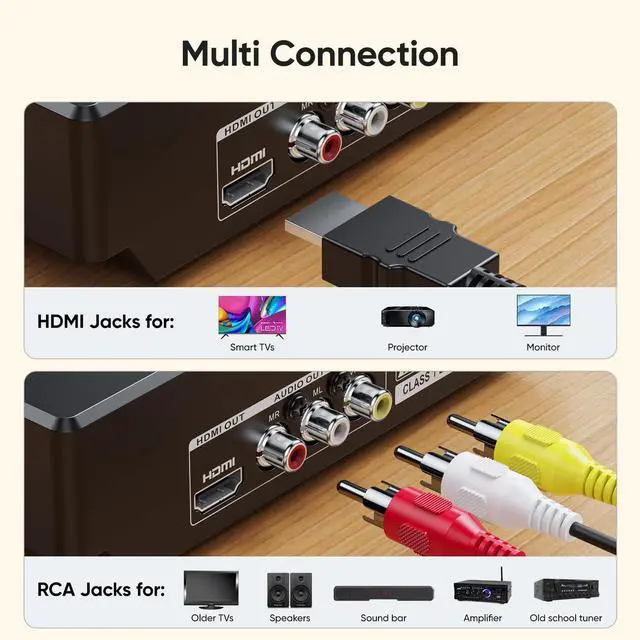 Alt view image 4 of 6 - Mini DVD Player for TV: Small Size Region Free for Use in an RV/Trailer, CD Player for Home Stereo System, Included HDMI and RCA Cable, Supported Smart TV and Projector