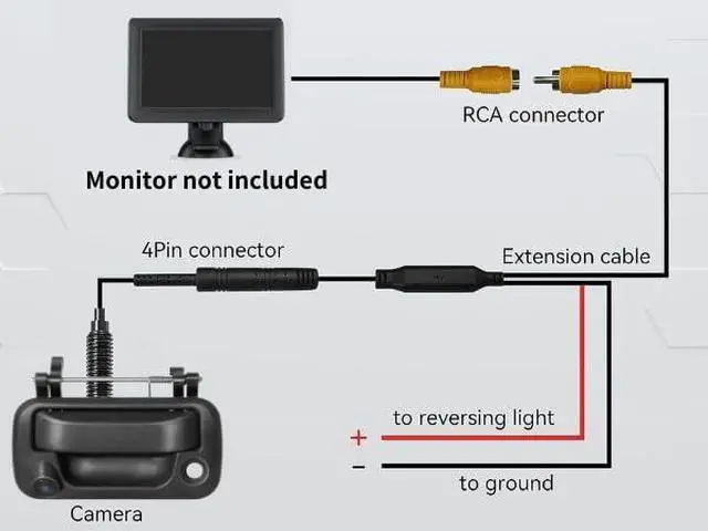 Alt view image 5 of 6 - Tailgate Handle Backup Camera for Toyota Tundra 2000-2006 Reversing Camera Tailgate Liftgate Latch Handle Rear View Reverse Camera RCA Connector with Keyhole |Replaces# 69090-0C010 69090-0C030-C0