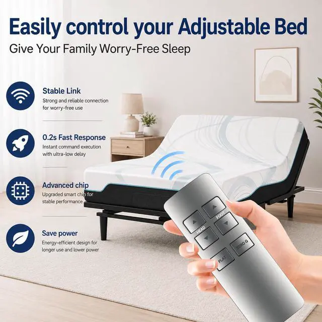 Alt view image 2 of 6 - Replacement Remote Control fit for Serta Motion Essentials 3 (III) or iSeries Base Adjustable Bed