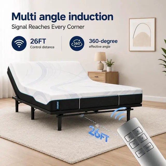 Alt view image 4 of 6 - Replacement Remote Control fit for Serta Motion Essentials 3 (III) or iSeries Base Adjustable Bed