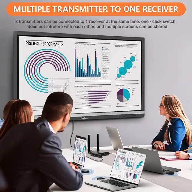 Alt view image 4 of 6 - Wireless HDMI Transmitter and Receiver 4K, USB C to Wireless HDMI, Plug & Play, VGA & HD Dual Screens, Casting 5.8G Video for Laptop, Cable Box, Phone to Monitor/Projector/HDTV, 165FT