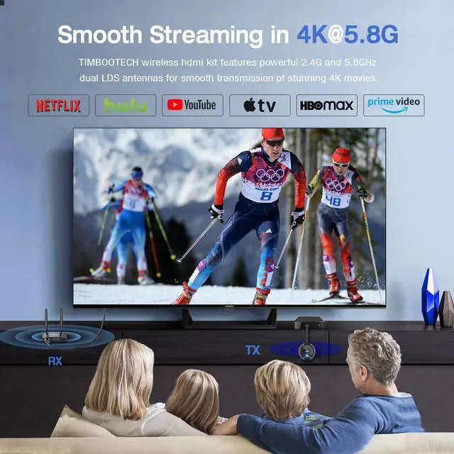 Alt view image 2 of 6 - 4K Wireless HDMI Transmitter and Receiver, Plug & Play, Wireless Multiple TX, VGA & HDMI Dual Screens Casting 5.8G Video for Laptop, Cable Box, DSLR, Phone to Monitor, Projector, TV - 165FT