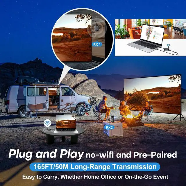 Alt view image 6 of 6 - Wireless HDMI G9R PRO Transmitter and Receiver- Wirelessly Multi-TV Expansion, Plug & Play Extender Kit, 2.4G/5G @60Hz 50M/165FT- Streaming Video to HDTV/Monitor from Laptop/PC