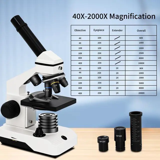 Alt view image 6 of 6 - M2 Dual Power Supply Compound Monocular Microscope 40X-2000X for Adults & Students All-Metal STEM Lab Kit with Glass Optics, Dual LED, Slides & Carry Case