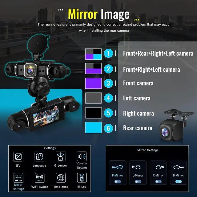 Alt view image 4 of 6 - 4 Channel Dash Cam 360° Coverage: Front 2K + Triple 1080P Car Camera Built-in WiFi Car Camera with App, Front Rear Left Right Inside with G-Sensor/Night Vision/Loop Recording + 64GB Card