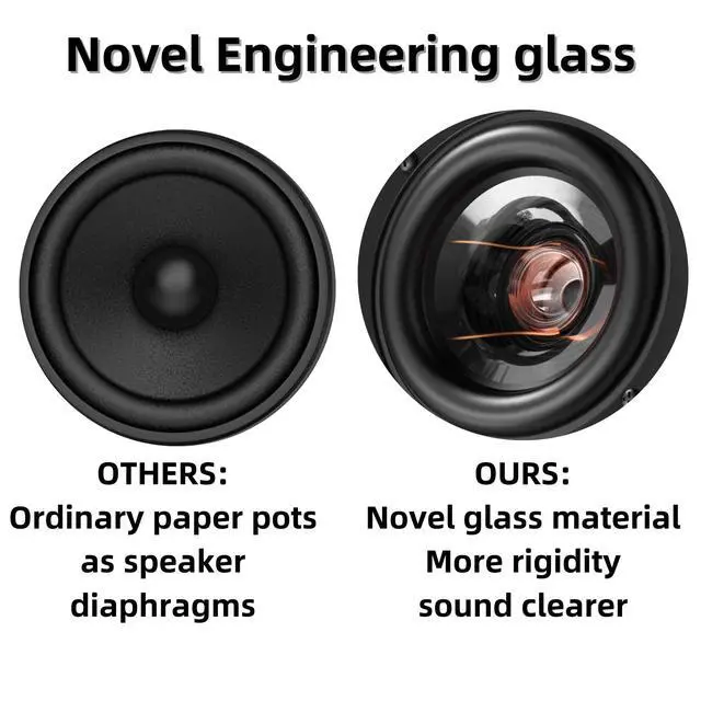 Alt view image 3 of 6 - Bluetooth Speaker, Glass Body and Unique Glass Speaker Diaphragms, 40W Minimalist Design, Crystal Clear Sound, Wireless Hi-Res Audio, Ideal for Music Lovers- Black