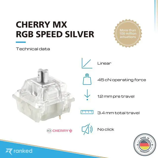 Alt view image 2 of 5 - Cherry MX Key Switches for Mechanical Gaming Keyboards | Plate Mounted | MX1A51NA (Cherry RGB Speed Silver, 90 Pcs)