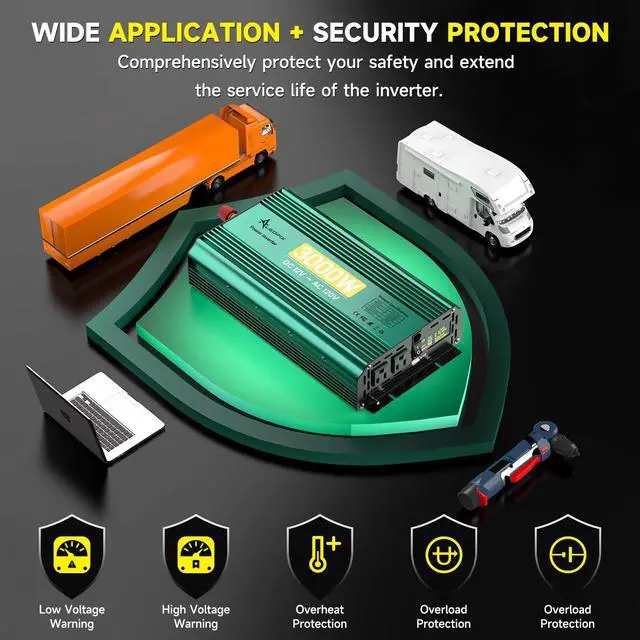 Alt view image 4 of 6 - 3000 Watt Inverter 12V to 110V/120V 6000W Peak Truck Power Inverter for Vehicles, Modified Sine Wave AC to DC Converter for RV Home with 2 AC Outlets 3.4A USB Port LED Didplay Remote Controller