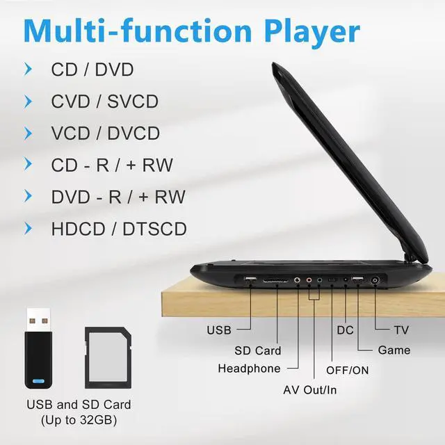 Alt view image 5 of 6 - 16.9'' Portable DVD Player with 14.1 HD Large Swivel Screen, DVD Player Portable with Screen Buttons for Easy Control, 6 Hrs Battery, Car Charger, Region Free, Support USB/SD Card, Black