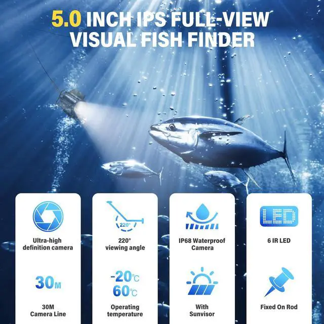 Alt view image 4 of 6 - 5inch Portable Fish Finder Camera Underwater Fishing Camera, 220° Wide Angle Infrared Night Vision, Host IP65 Waterproof Ice Fishing Camera for Ice, Lake and Boat (A)
