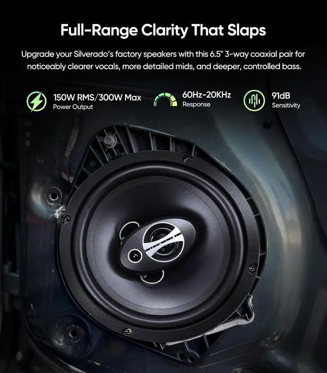 Alt view image 4 of 6 - 6.5" 3-Way Car Audio Door Speakers(Pair)for Chevrolet Silverado/Colorado/GMC Sierra/Canyon/Yukon 2014-2024,Max Power 300 Watts,with Adapters and Harness,Enhanced Sound,Car Audio Speaker Upgrade kit