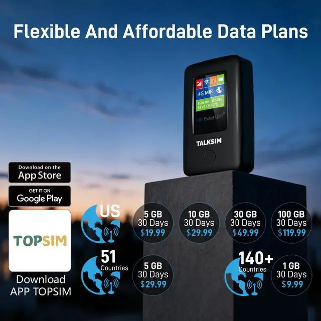 Alt view image 5 of 6 - 4G Mobile Hotspot with US 1GB, Portable WiFi Hotspot Device for Travel in 140+ Countries and Regions, 6000mAh Battery, 10 Connected Devices, No SIM Required, No Contract