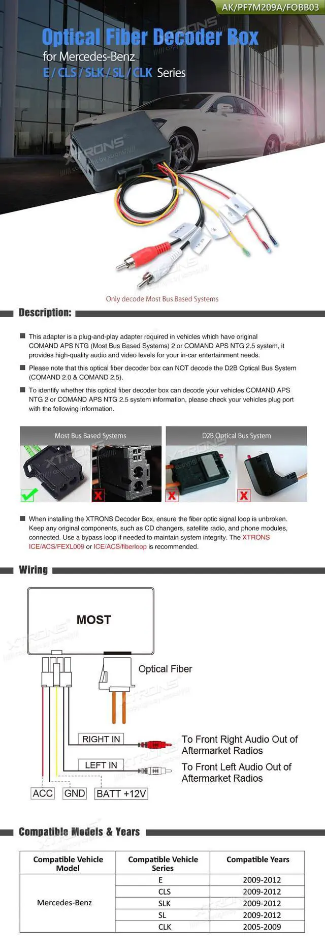 Alt view image 2 of 2 - Optical Fiber Decoder Box for Mercedes-Benz E/CLS/SLK/SL/CLK Series (Only Decode Most Bus Based System)