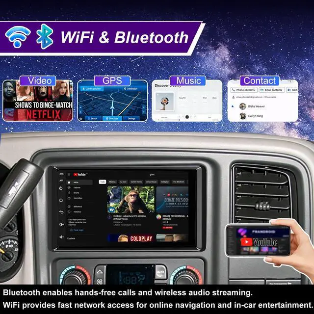 Alt view image 4 of 6 - Upgrade Car Radio for Chevy Silverado GMC Sierra 1500 2500 3500 2003-2006 | 7inch 5GWifi Touchscreen Stereo for Express 2001-2007, Colorado Canyon 2004-2012, Wireless CarPlay Android Auto GPS FM Camer