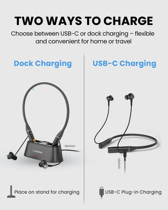 Alt view image 6 of 6 - Loop Dock - Next-Gen Auracast & Bluetooth Neckband Earbuds | Drop-in Charging Dock, Low Latency Audio, 3 EQ Modes with Voice Clear, Ideal for TV, PC, Phone & Auracast Public Venues