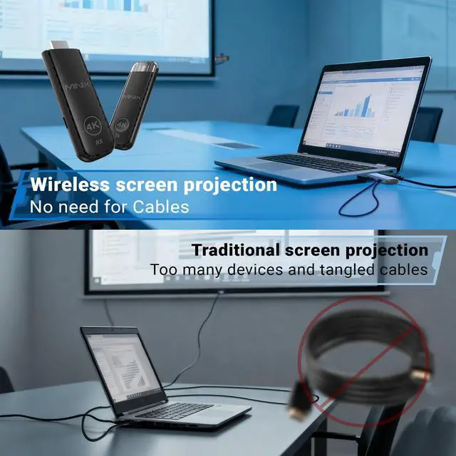 Alt view image 5 of 5 - H4K Wireless HDMI Transmitter & Receiver 4K Decode 1080P@60Hz Plug&Play Dual-Band 5G+2.4G HDMI Extender 50m (164ft) Low Latency for Business Use, Streaming & Home Theater Laptop/PC/TV/Projector