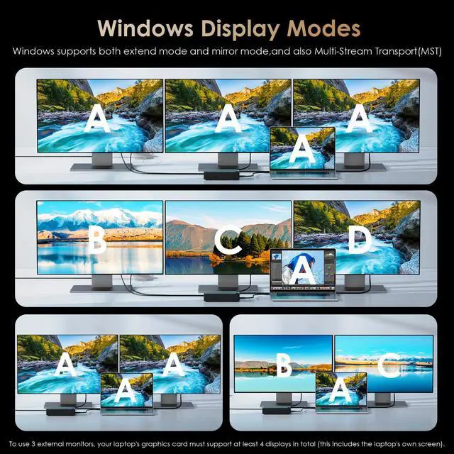 Alt view image 4 of 6 - Laptop Docking Station 3 Monitors(Max Resolution: Single 8K or Triple 4K), 12-1 USB C Hub with 10Gbps M.2 PCIe/SATA SSD Enclosure, 2*HDMI + DP, 100W PD, for MacBook Pro/Air Mac mini M1M4