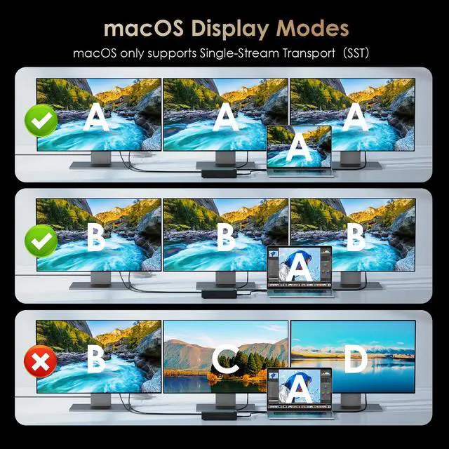 Alt view image 5 of 6 - Laptop Docking Station 3 Monitors(Max Resolution: Single 8K or Triple 4K), 12-1 USB C Hub with 10Gbps M.2 PCIe/SATA SSD Enclosure, 2*HDMI + DP, 100W PD, for MacBook Pro/Air Mac mini M1M4