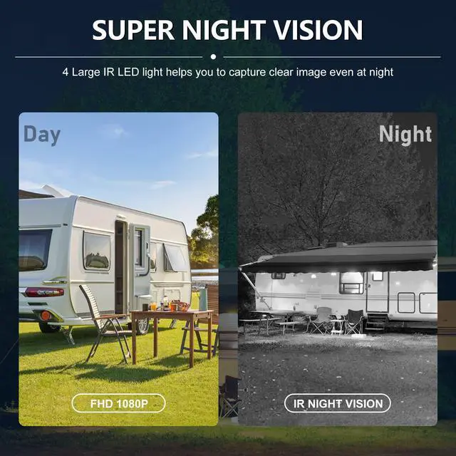 Alt view image 5 of 6 - RV Backup Camera System, AHD 1080P 7'' Monitor | Wired Rear View Camera, IR Night Vision, IP69 Waterproof, Two-Split Screen Design, For Tractor Truck RV Bus Skid Steer N71