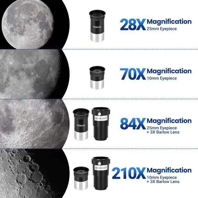 Alt view image 3 of 6 - Telescope, 80mm Aperture 700mm Astronomy Refractor Telescope for Adults Beginners, High Transmission Travel Professional Telescope with Stargazing App Wireless Remote Phone Adapter (70080G)