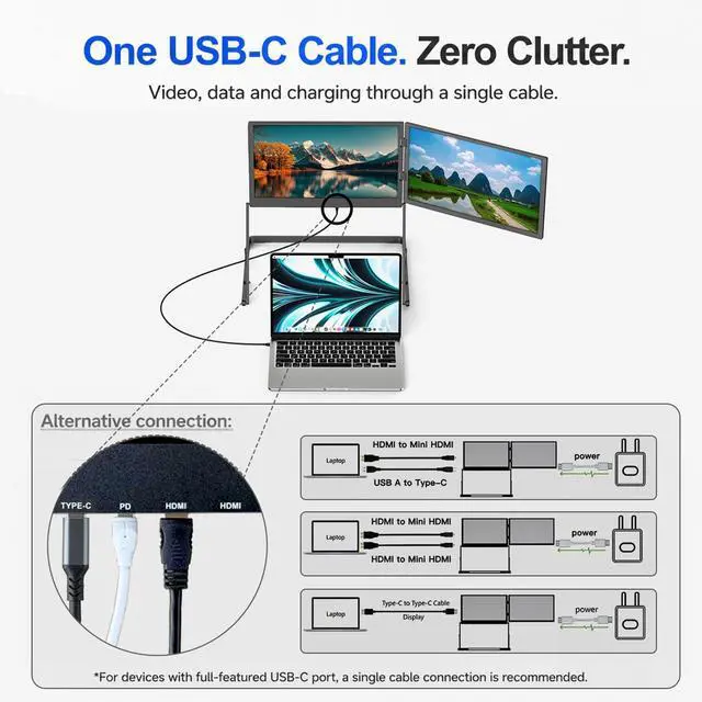 Alt view image 3 of 6 - DuoCreate FHD 15.6" Triple Portable Monitor Extender for Laptop | 2×15.6" 1920×1080 IPS | 360° Rotation | USB-C & HDMI | Aluminum Alloy Foldable Stand | Eye Care | for 13-18.5" Mac & Windows